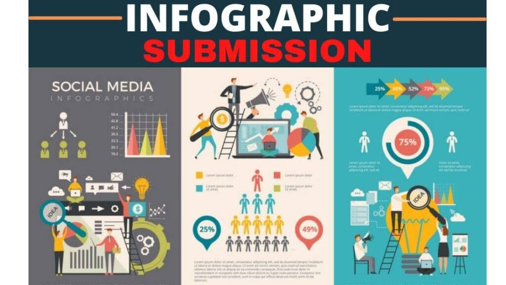 infographic submission