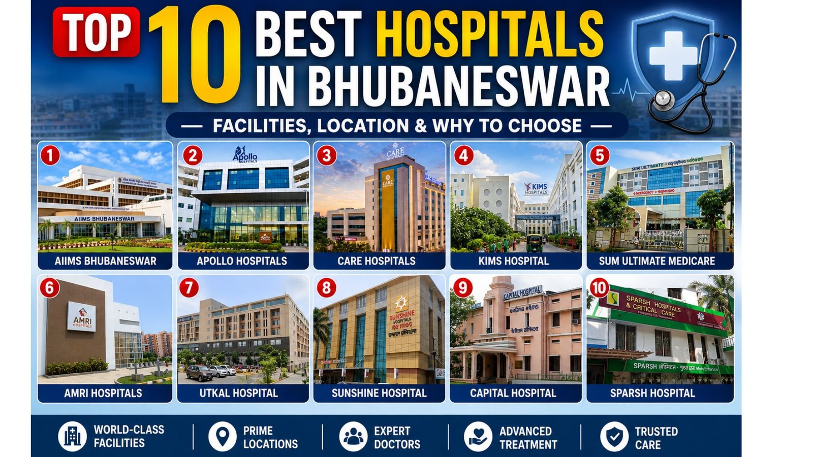 Top 10 Best Hospitals in Bhubaneswar — Facilities, Location & Why to Choose