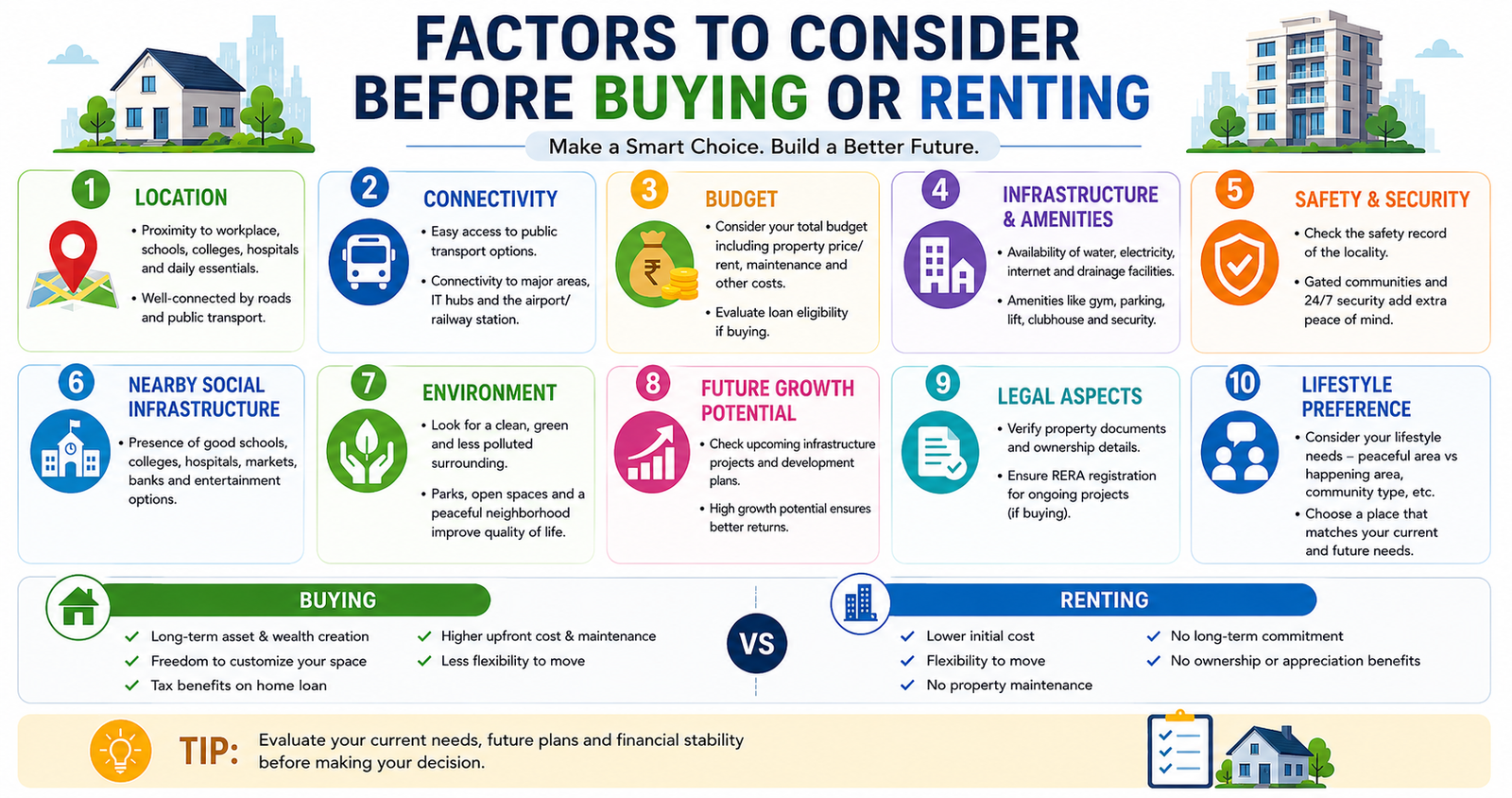 renting image